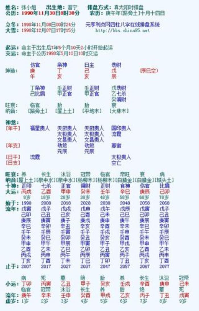 1997年5月8日出生的人五行缺什么？ 1997年是什么命五行