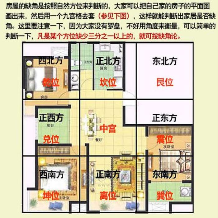 風(fēng)水有定的房屋宅子是什么樣 什么樣的房子布局風(fēng)水好