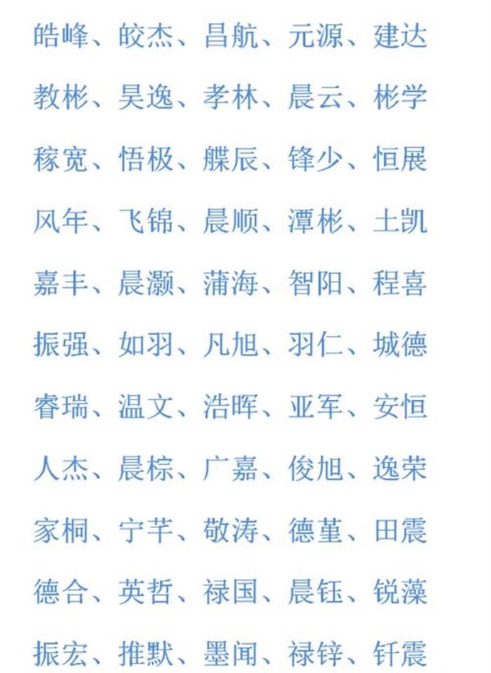 男孩子名字翊字的寓意 屬虎男孩最吉利的名字