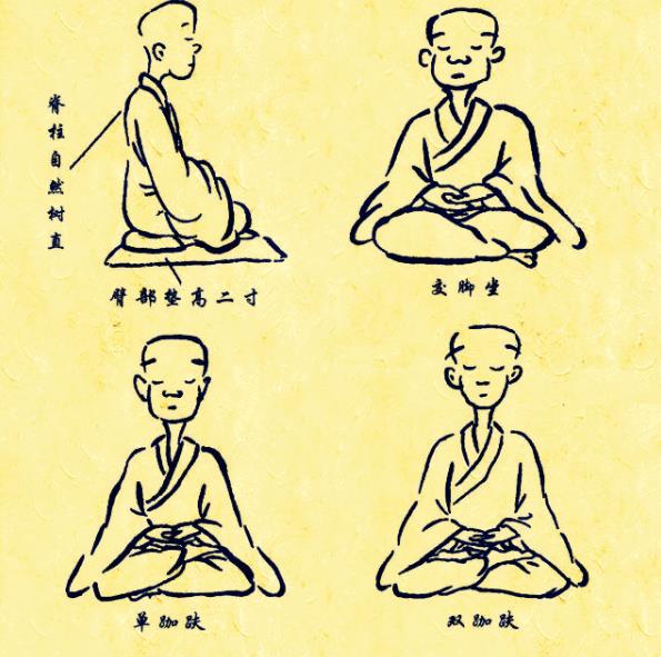道家秘傳練氣之法