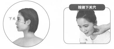 牙痛按摩