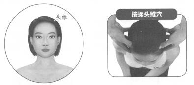 偏頭痛按摩