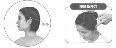 偏頭痛按摩
