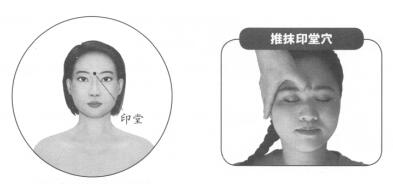過敏性鼻炎按摩