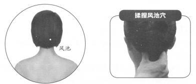 過敏性鼻炎按摩