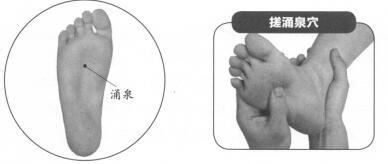 過敏性鼻炎按摩