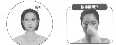 近視按摩