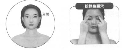 近視按摩
