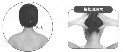 近視按摩