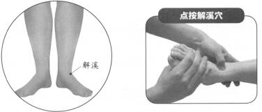 踝關(guān)節(jié)扭傷按摩