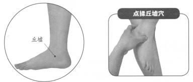 踝關(guān)節(jié)扭傷按摩