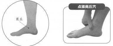 踝關(guān)節(jié)扭傷按摩