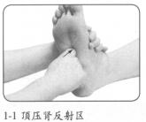 踝關(guān)節(jié)扭傷按摩