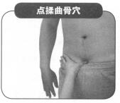 陽(yáng)強(qiáng)按摩