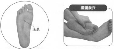 陽(yáng)強(qiáng)按摩