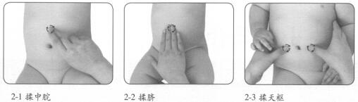 嬰幼兒強(qiáng)健脾胃按摩