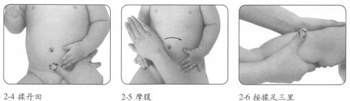 嬰幼兒強(qiáng)健脾胃按摩