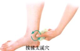 高血壓刮痧