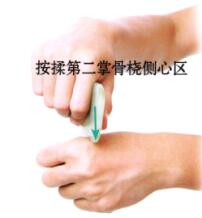 高血壓刮痧