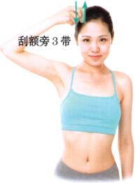 高血壓刮痧