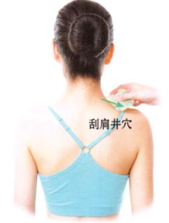高血壓刮痧