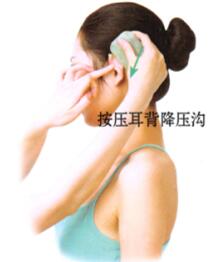 高血壓刮痧