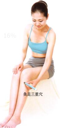 高血壓刮痧