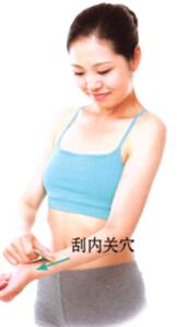 高脂血癥刮痧