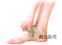 高脂血癥刮痧