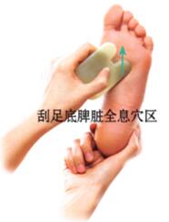 高脂血癥刮痧