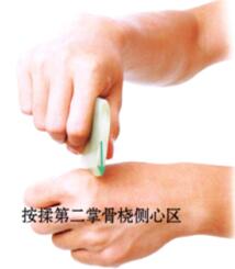 心絞痛刮痧