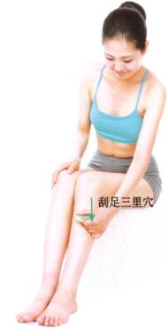 風(fēng)濕性關(guān)節(jié)炎刮痧