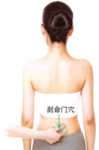 腰椎間盤突出刮痧