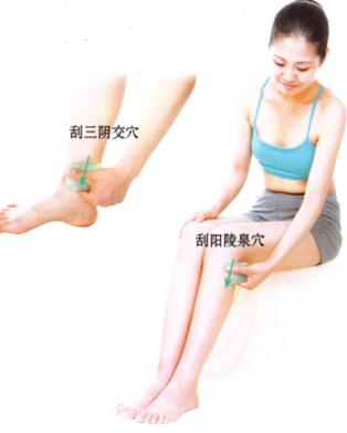 腓腸肌痙攣(腿抽筋)刮痧
