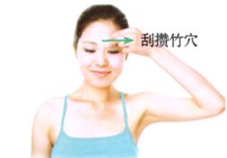 目赤腫痛刮痧