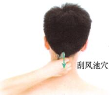 目赤腫痛刮痧