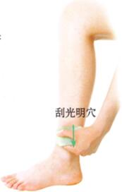 視力減退刮痧