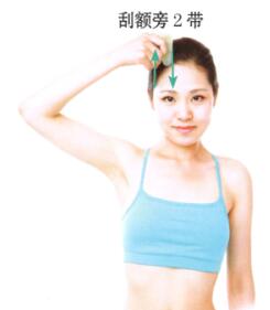 耳鳴刮痧