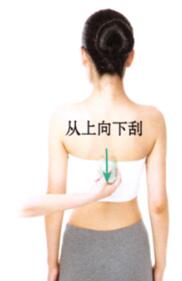 蕁麻疹刮痧