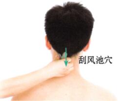 蕁麻疹刮痧
