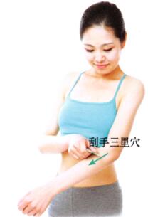 蕁麻疹刮痧