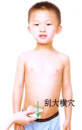 小兒便秘刮痧