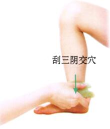 小兒便秘刮痧