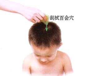 小兒遺尿刮痧