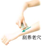 心和小腸保健刮痧