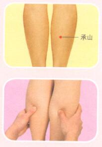痔瘡按摩