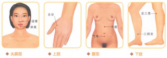 臉部細(xì)紋按摩