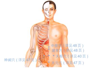 腹瀉按摩