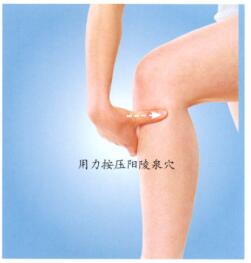 坐骨神經(jīng)痛按摩