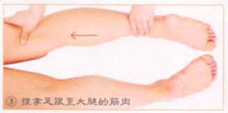 減肥按摩